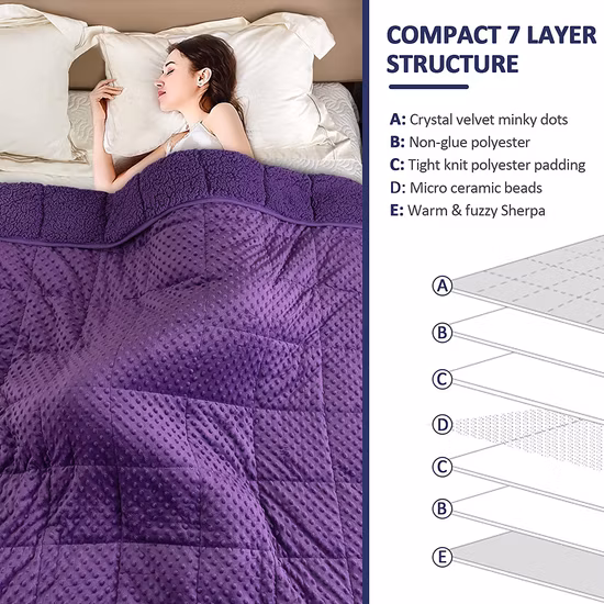 Heißer Verkauf China Hersteller Preis Autismus Kinder Erwachsene Gewichtsdecke